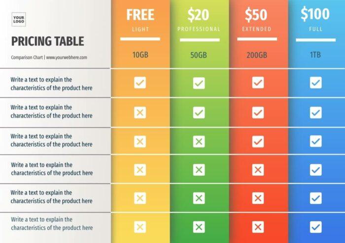 10 Best Free Product Comparison Chart Templates | ClickUp