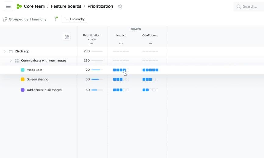 Painel de produtos