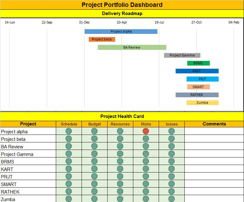 project portfolio template excel