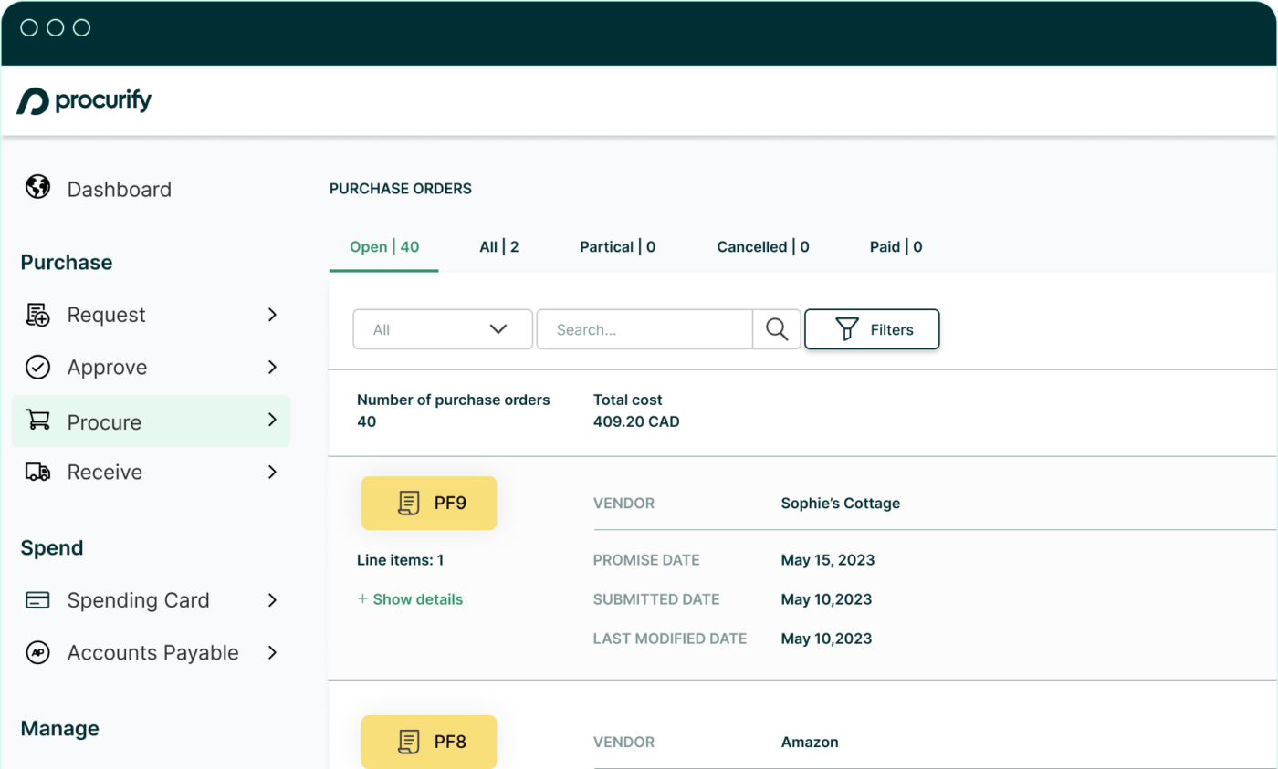 Painel de controle da Procurify