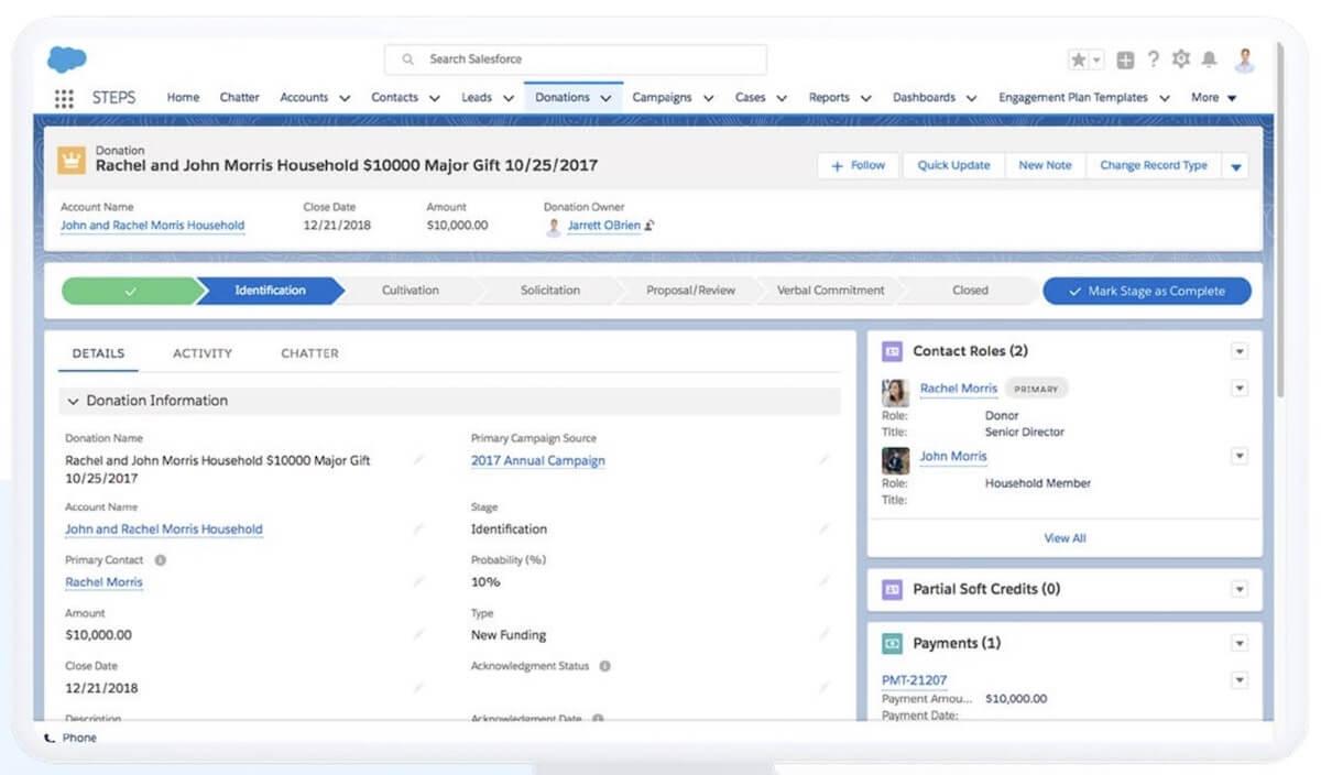 CRM para organizações sem fins lucrativos: captura de tela do painel do Salesforce Nonprofit Cloud