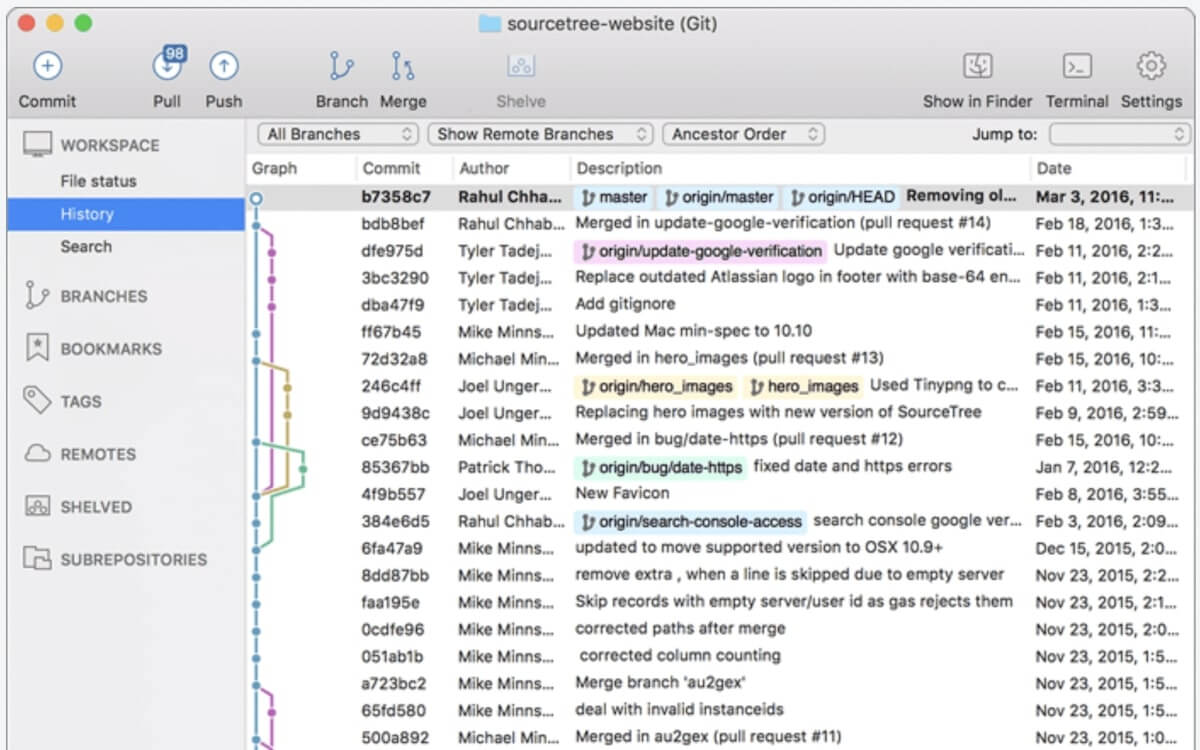 Alat pengembang Mac: SourceTree