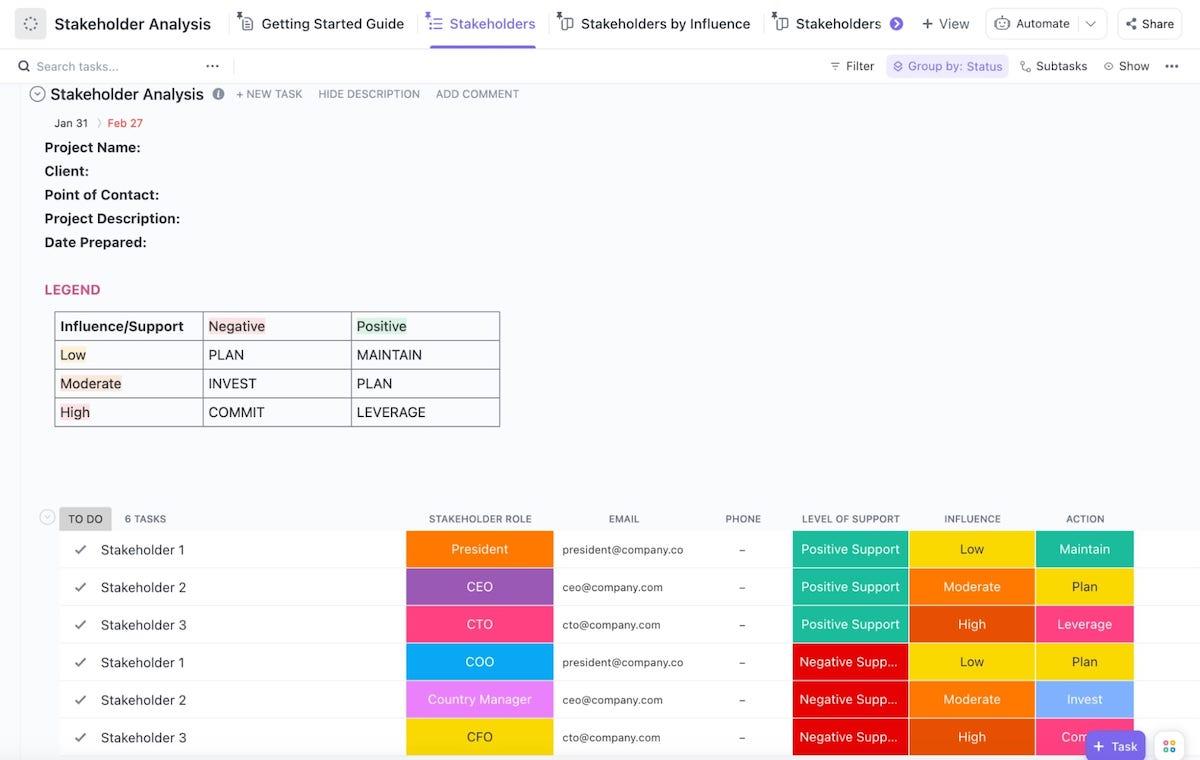 ClickUp Stakeholder Analysis Template