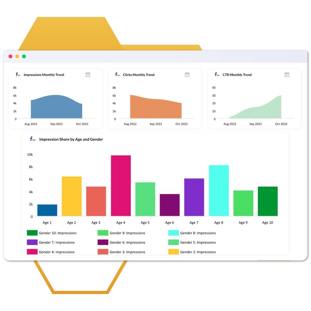 Screenshot of TapClicks dashboard