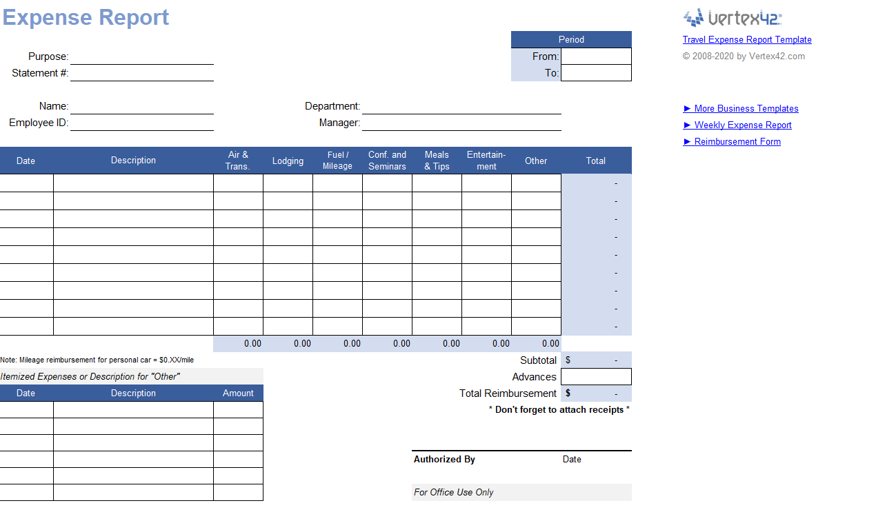 Onkostenrapport sjabloon in Google Sheets