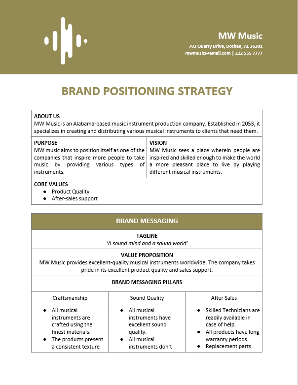 Word Brand Positioning Strategy Template by Template.net