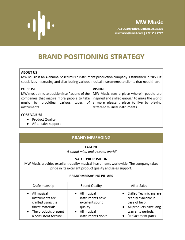 Szablon strategii pozycjonowania marki Word od Template.net