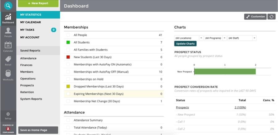 Member management software: ZenPlanner Dashboard