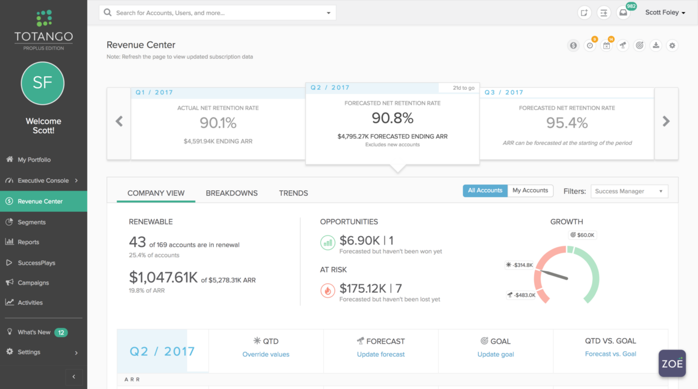 10 Best Customer Success Software for Growth in 2024 | ClickUp