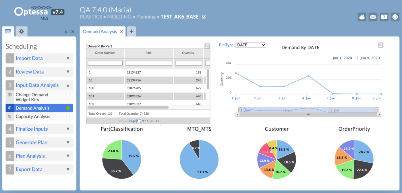 Optessa Dashboard