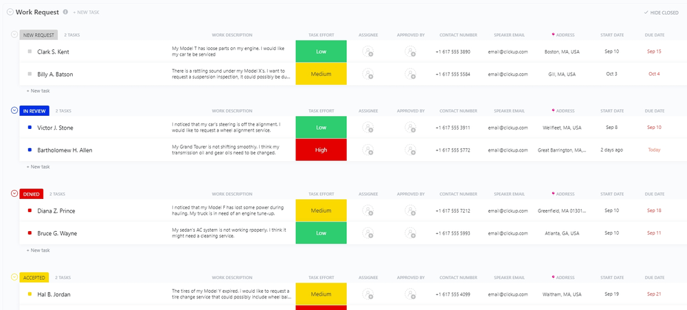 ClickUp's Work Request Template is designed to help you track and manage incoming maintenance requests