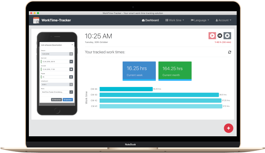 Painel de controle do WorkTime