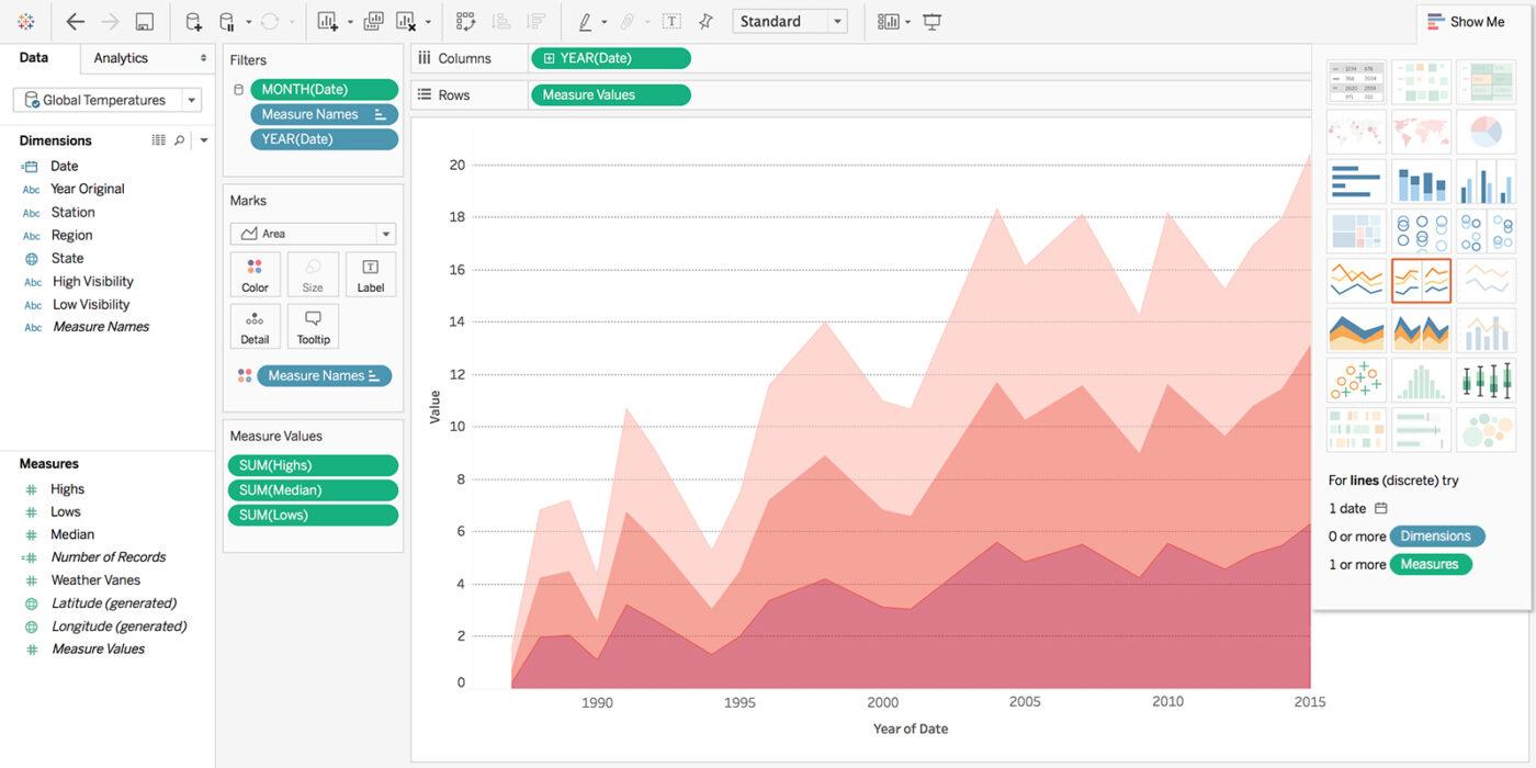 Business intelligence software: customizing data visualizations in Tableau