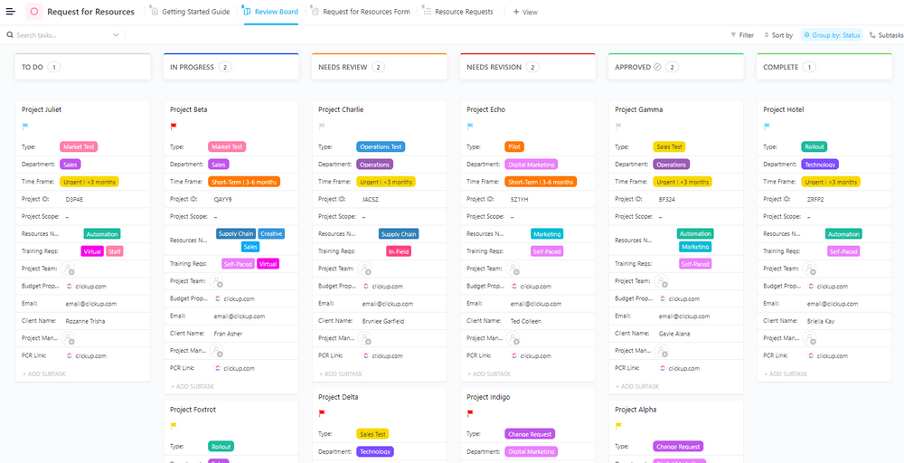 ClickUp Vorlage für Ressourcenanforderung