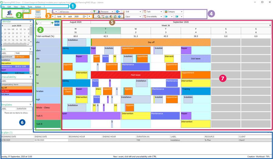 Painel de controle do PlanningPME