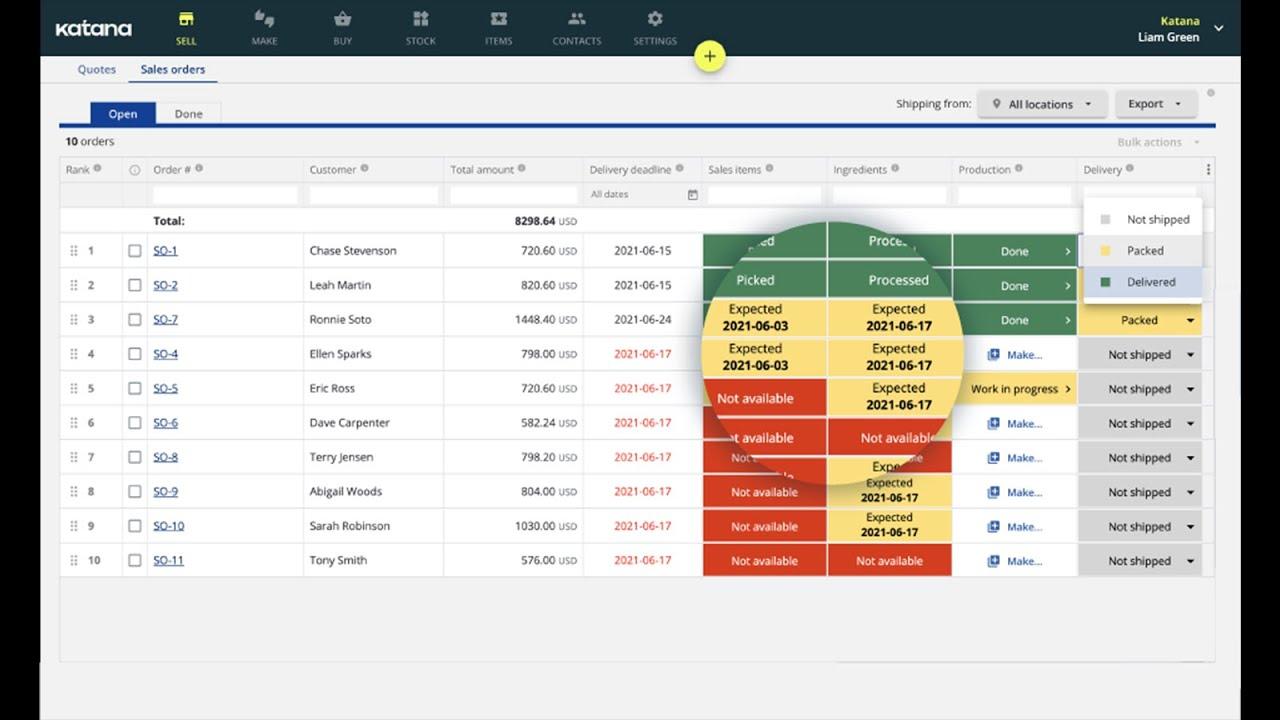 Katana MRP dashboard