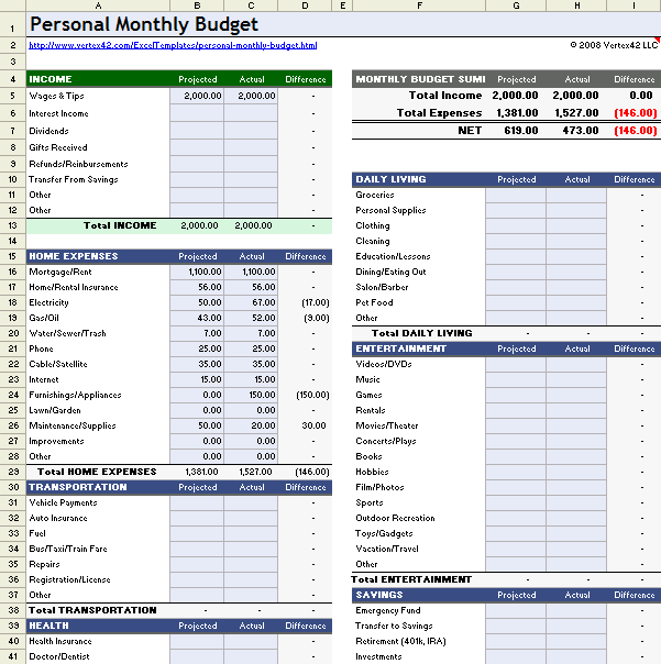 Modelo de orçamento mensal pessoal do Sheets by Vertex42