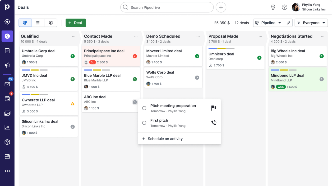 Pipedrive Kanban Dashboard example