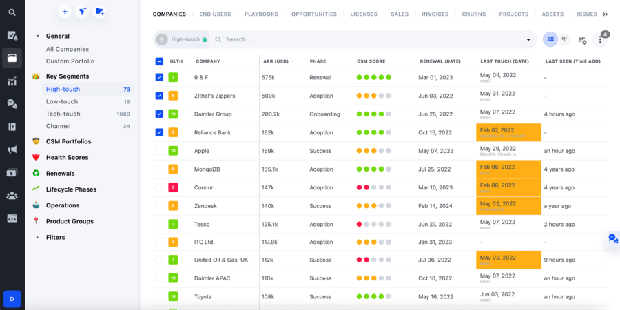 Planhat Dashboard