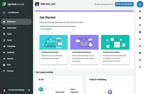 AI tools for affiliate marketing: Sprout Social's Dashboard