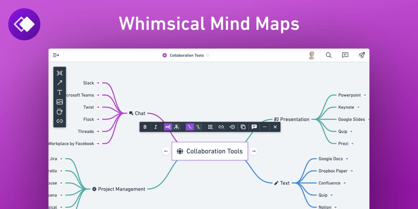 Whimsical Dashboard