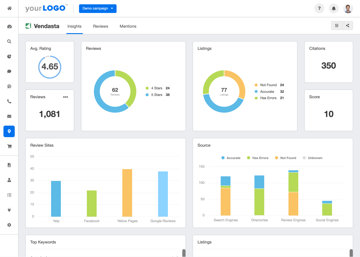 Vendasta  Dashboard