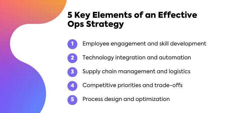 5 Key Elements of an Effective Ops Strategy