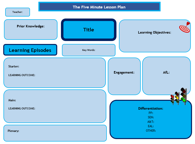 5-Minuten Lektion Plan Word Vorlage von TeacherPlanet