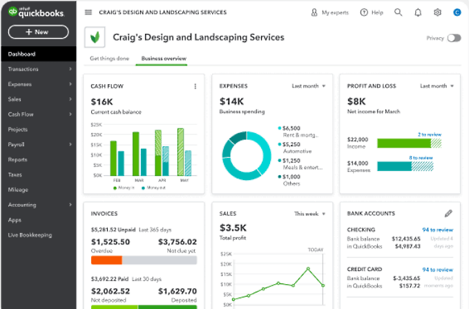 Quickbooks Dashboard