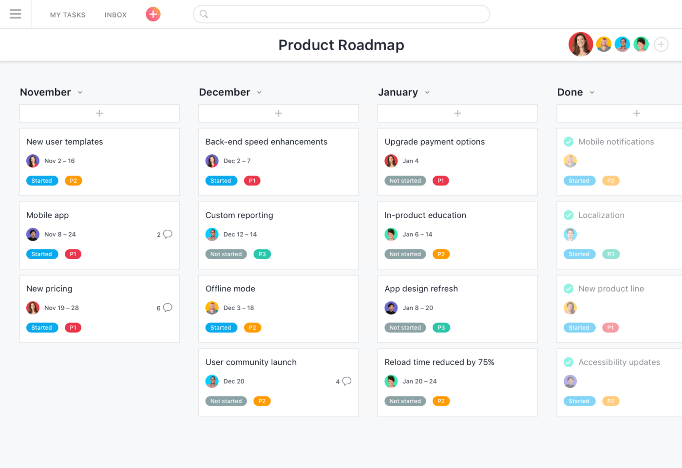 Asana PRINCE2 software for project management