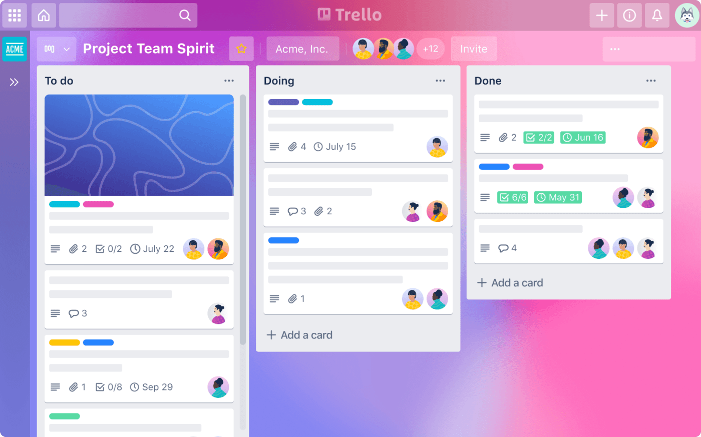 Painel de controle do Trello