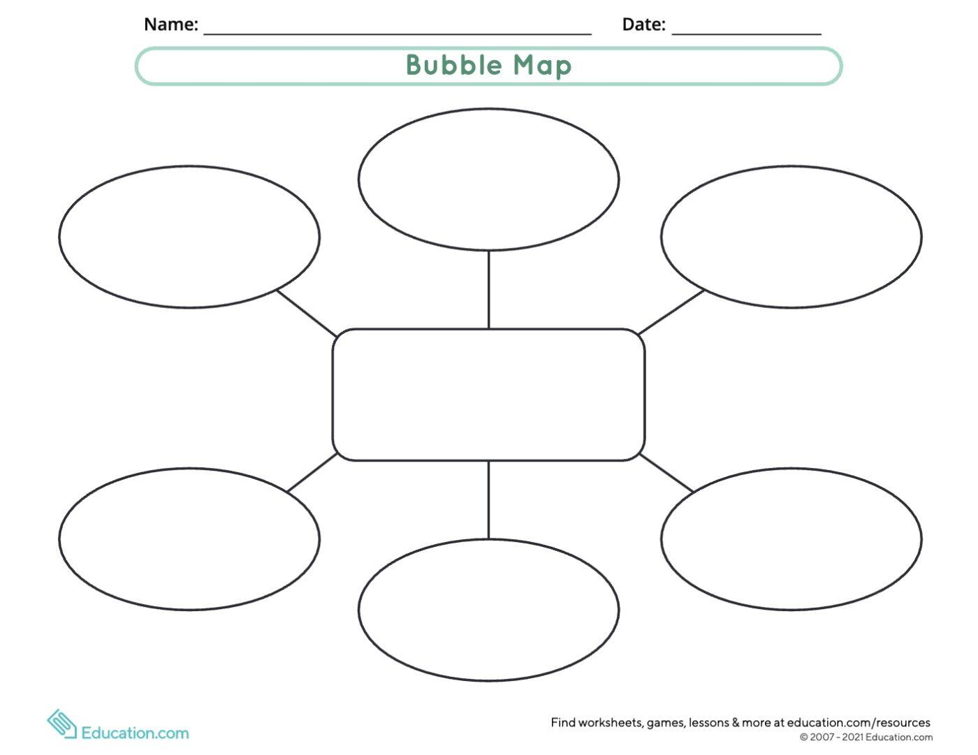 Bubble Map Worksheet Template by Education.com