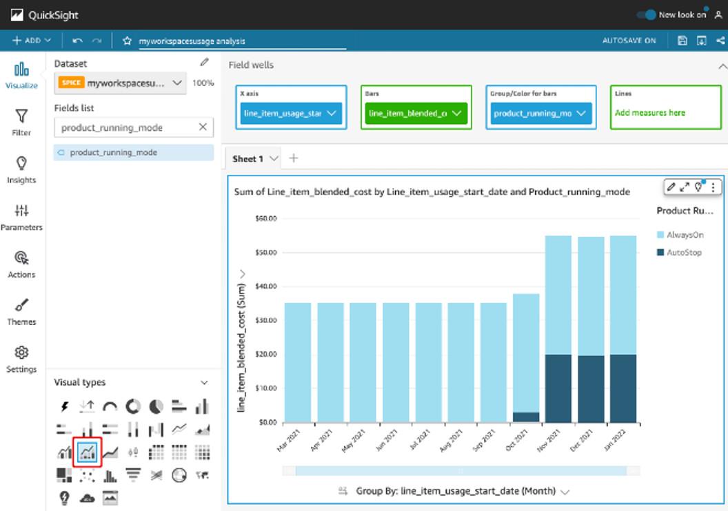 Amazon WorkSpaces  as a Citrix alternative