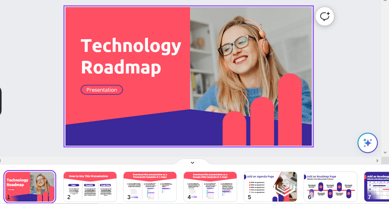 Modello di roadmap tecnologica di Canva