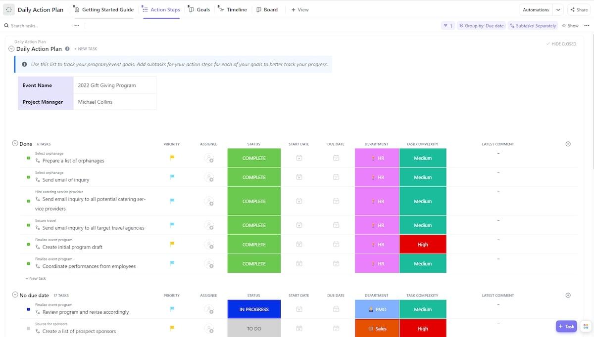 Capture d'écran du modèle de plan d'action quotidien de ClickUp