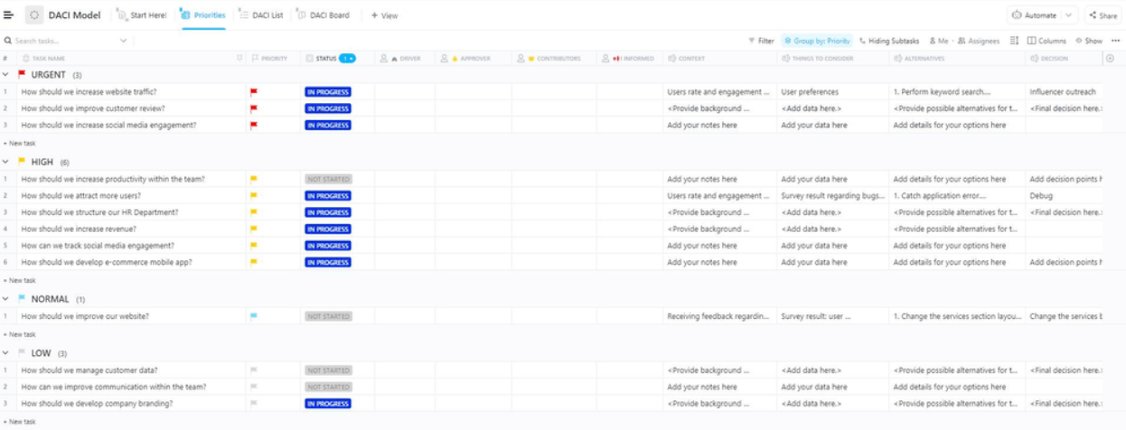 Mit der ClickUp DACI Modellvorlage können Sie die Beteiligung jedes Mitglieds eines Teams an verschiedenen Aufgaben definieren und Entscheidungsprozesse verbessern