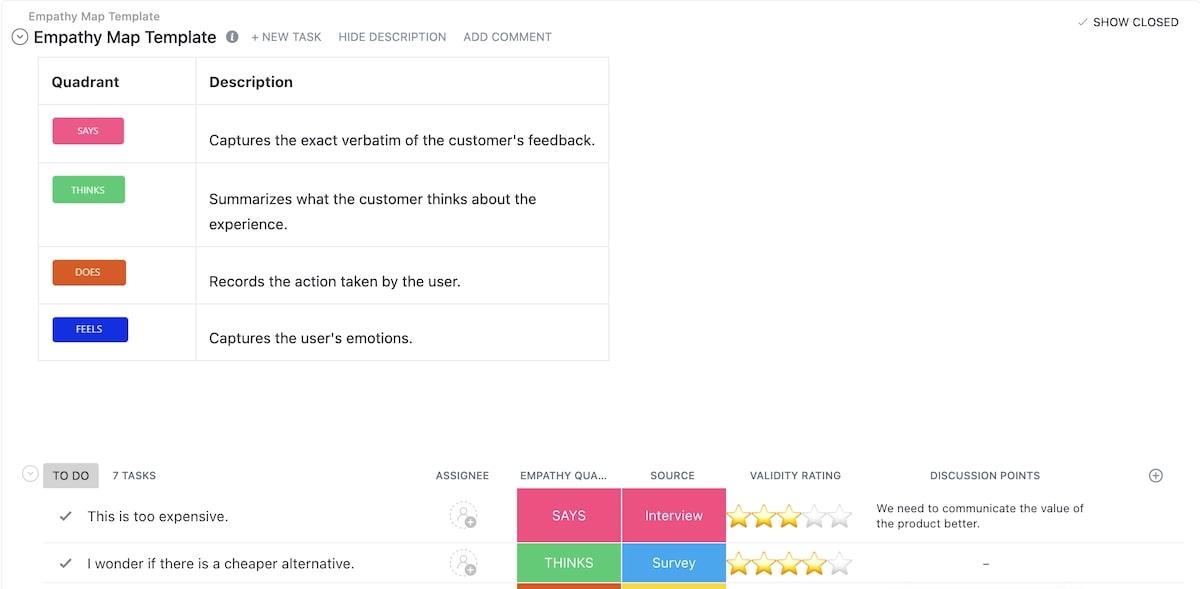 Take a visual approach to understanding how your customers interact with your products with ClickUp’s Empathy Map Template