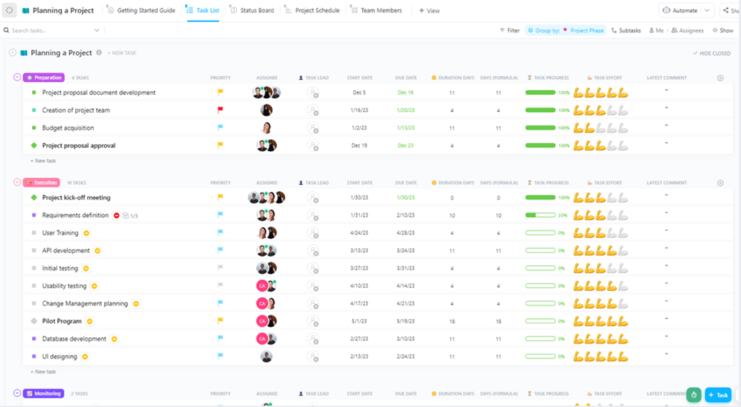 ClickUp's project planner template allows you to manage communications, progress, and delivery to hit your goals