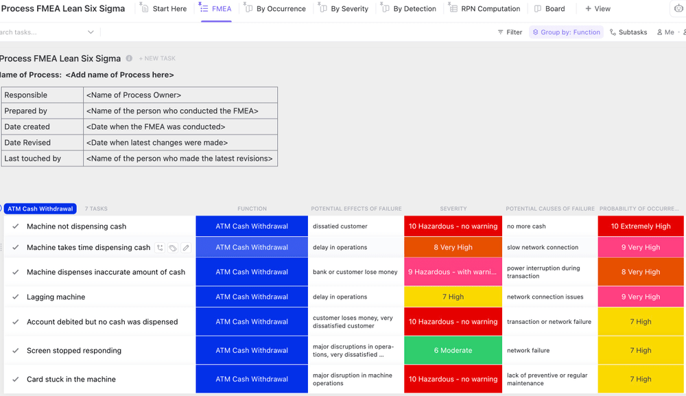 ClickUp's Process FMEA Lean Six Sigma Template is designed to help you identify potential risks and control processes. 