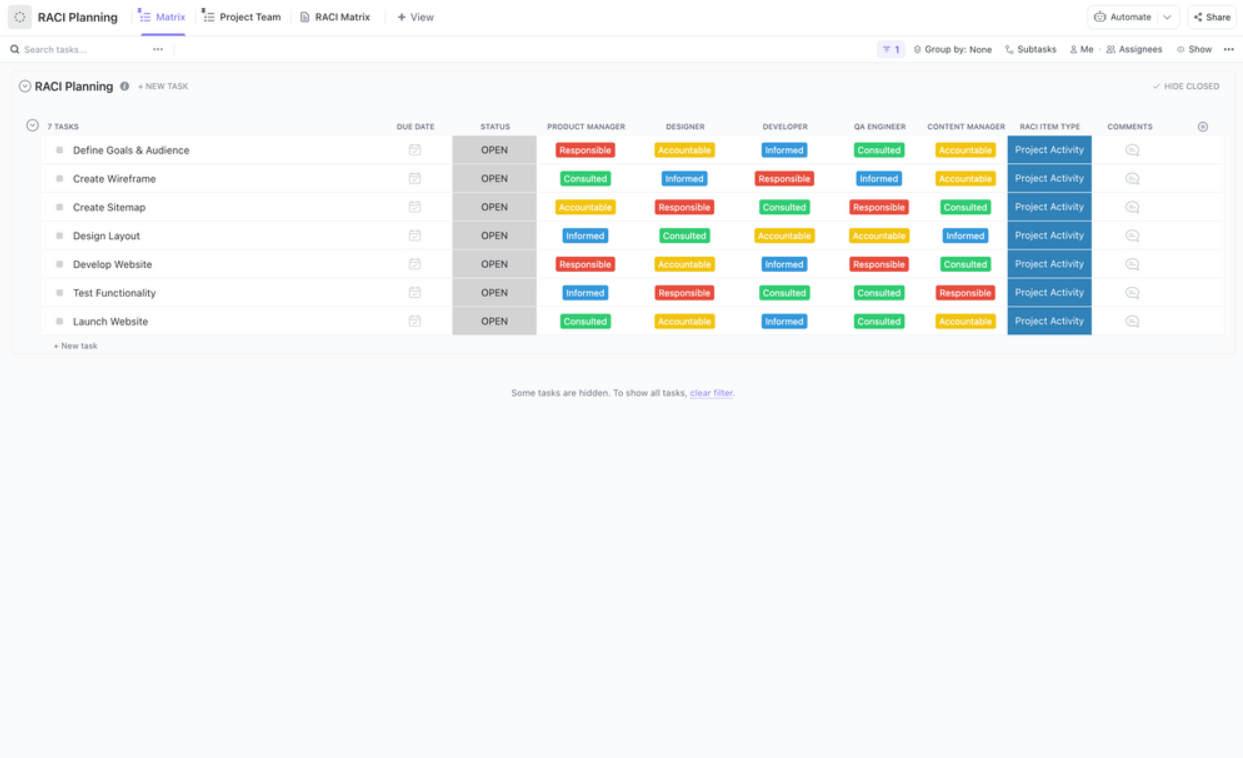 Use the ClickUp RACI Matrix Template to outline the roles of your staff members in different tasks and activities