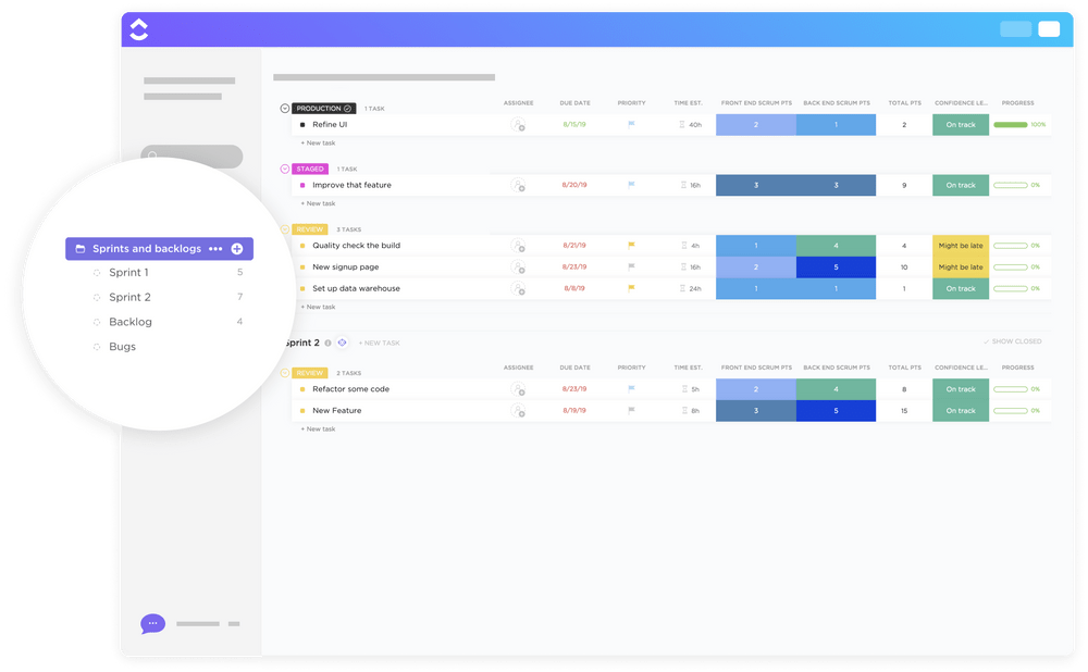 Modello di Backlog e Sprints di ClickUp