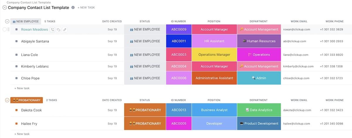 Organiseer en raadpleeg de contactpersonen van uw werknemers met de sjabloon voor de contactpersonenlijst van ClickUp