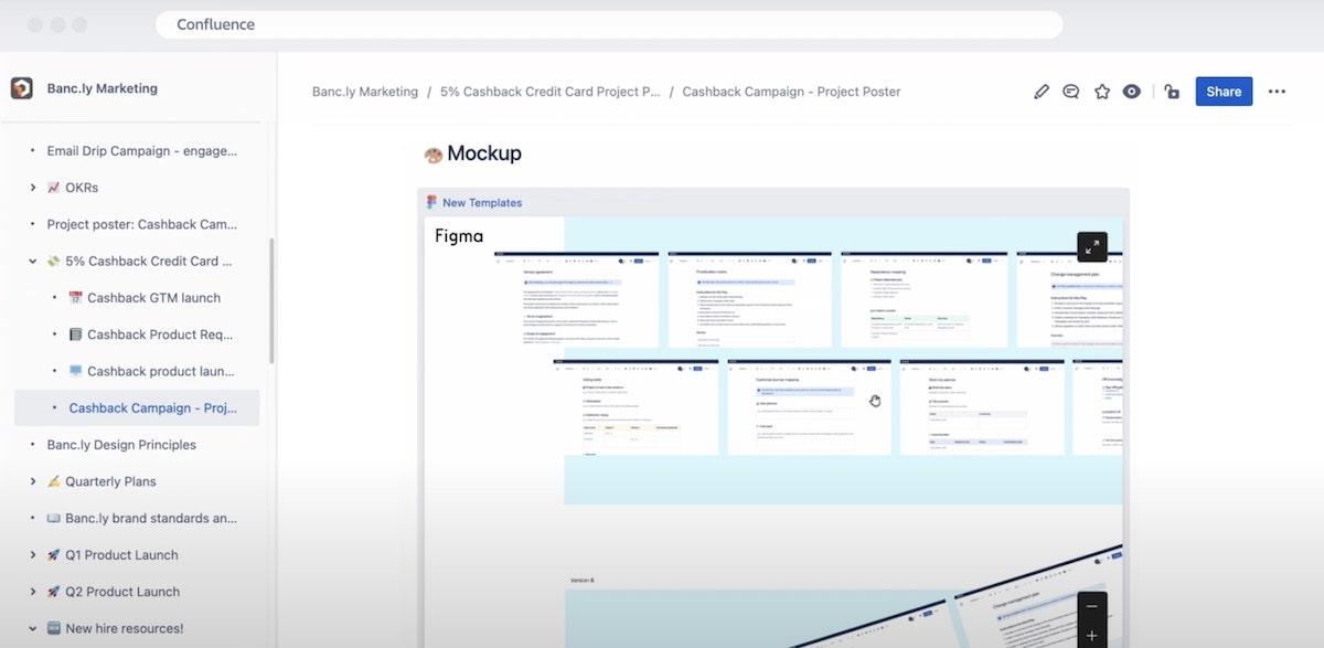 Confluence mockup sjablonen