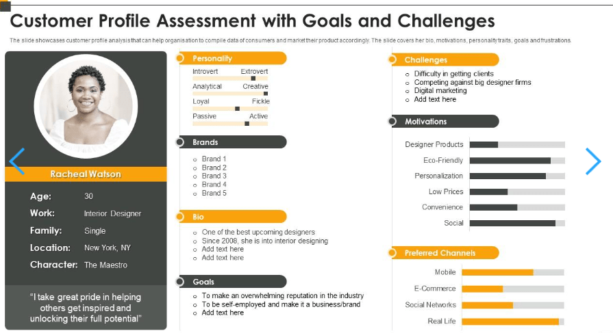 Plantilla de evaluación del perfil del cliente por SlideTeam