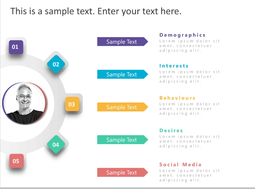 Modello di PowerPoint per il profilo del cliente di SlideUpLift