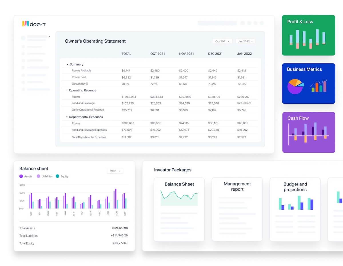 Screenshot des Dashboards von Docyt