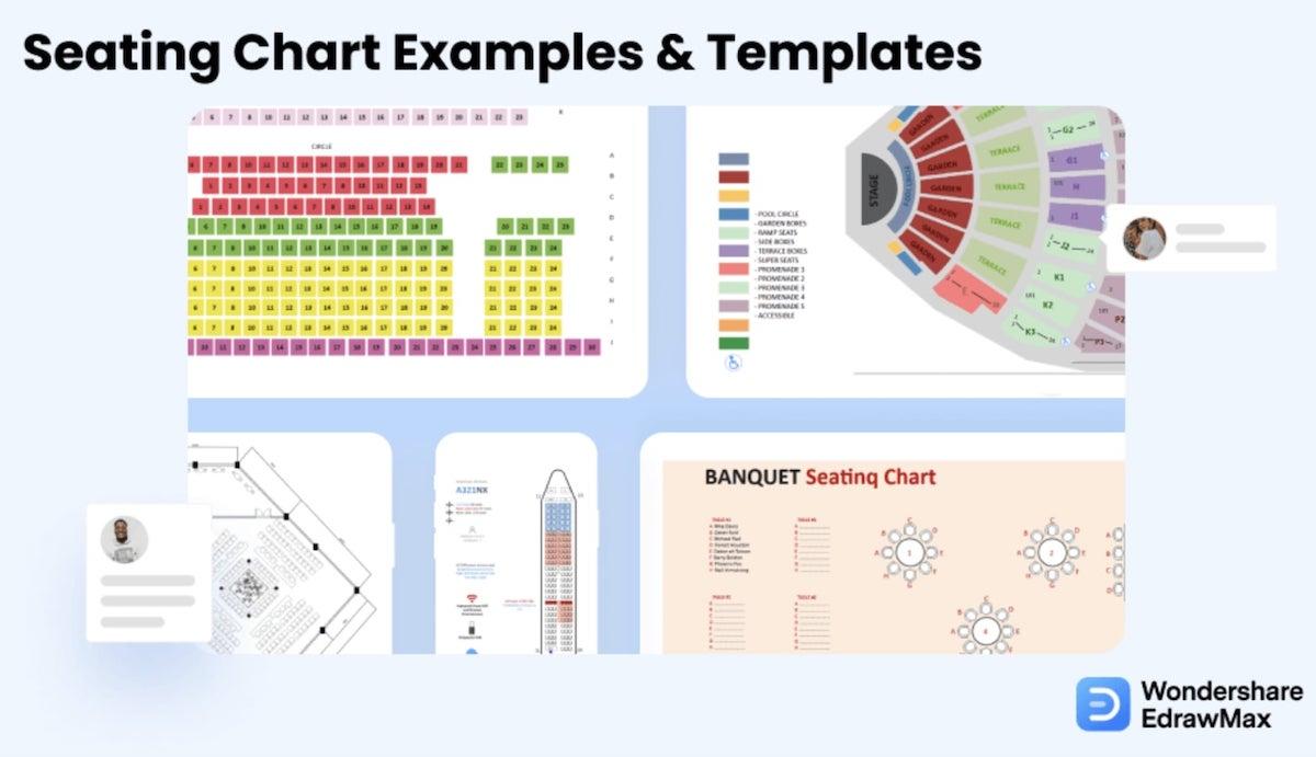 Exemplos e modelos de mapas de assentos do EdrawMax