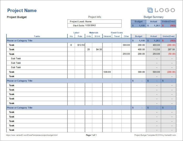 simple household budget excel template