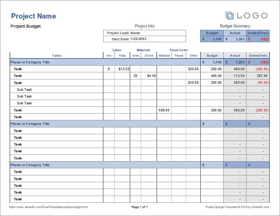 Przykładowy szablon szczegółowego budżetu projektu Excel autorstwa Vertex42