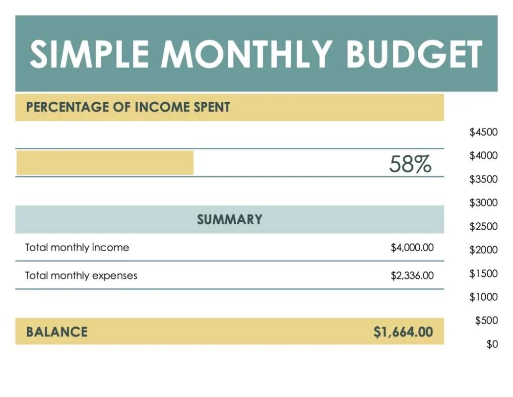 excel company budget template